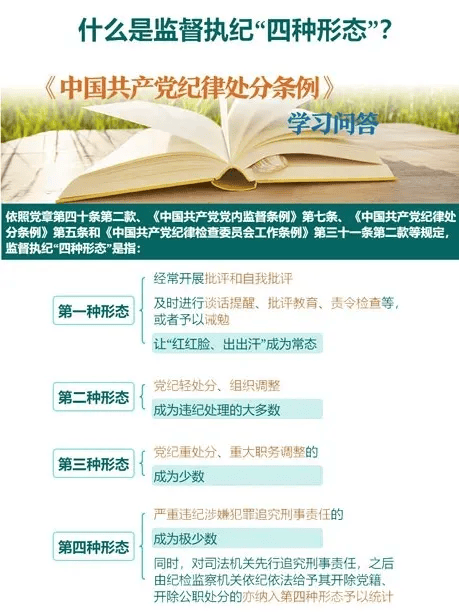 37名干部被处分！广州一区最新通报