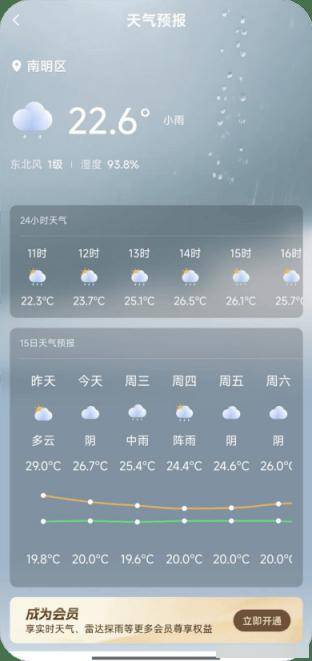 关于精准预测天气有多难阅读答案的信息 关于精准预测天气有多难阅读答案的信息