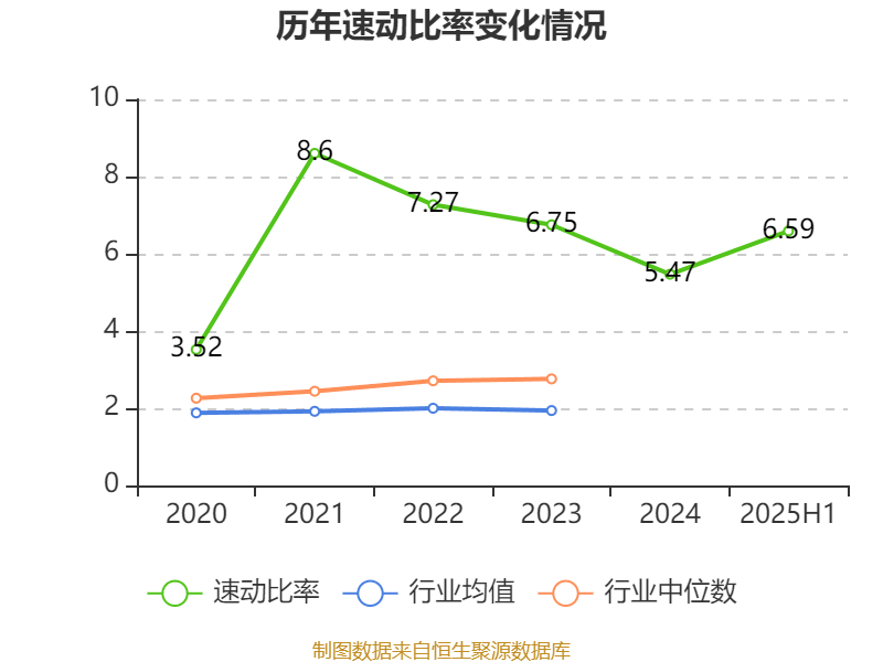 品茗科技：2025年上半年净利润同比增长270.11% 拟10派3元