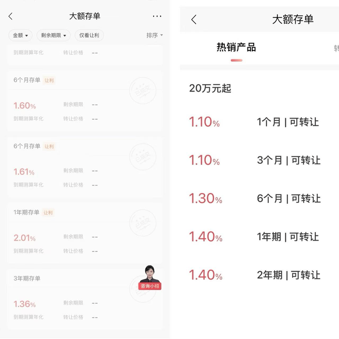 “9.24”行情景象再现：大额存单持有4天就转让