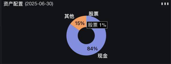 牛市狂奔他按兵不动！公募老将遭基民灵魂拷问：不建仓凭啥收管理费？