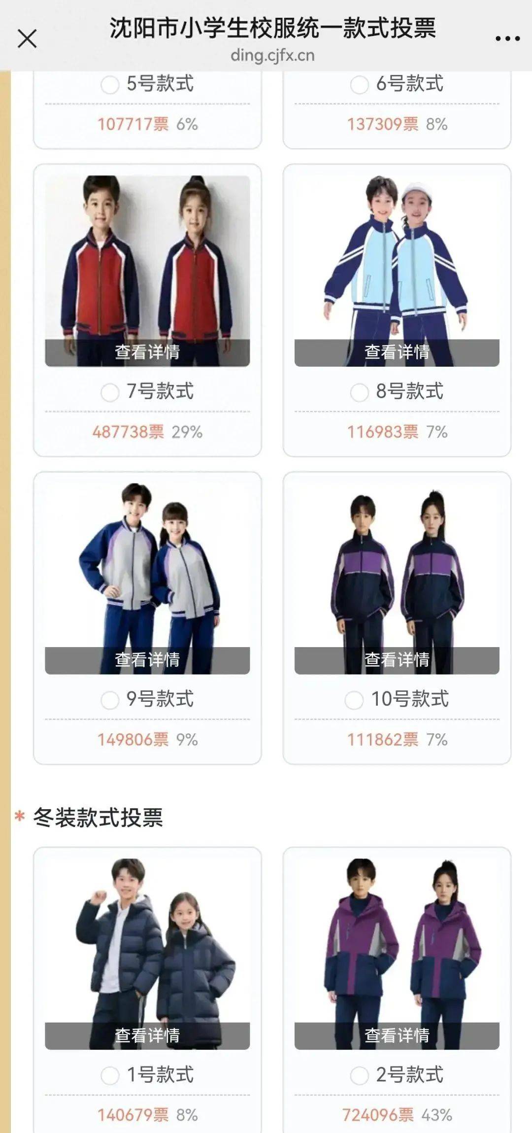 沈阳中小学校服投票数据异常，被指有供应商刷票？官方通报
