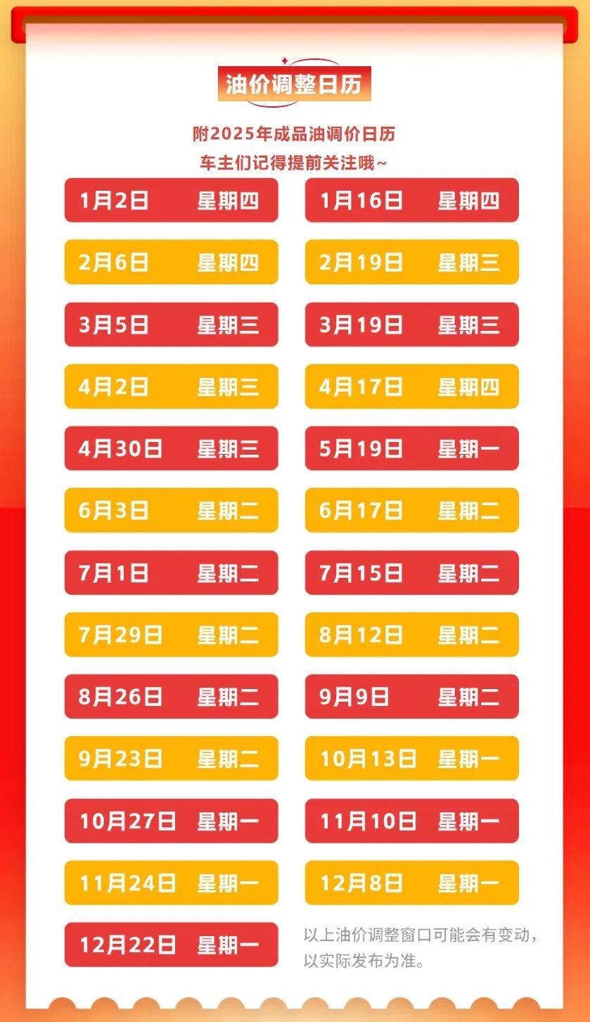 明晚，油价大幅调整！