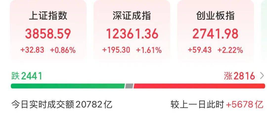 600010、600111，联袂走强