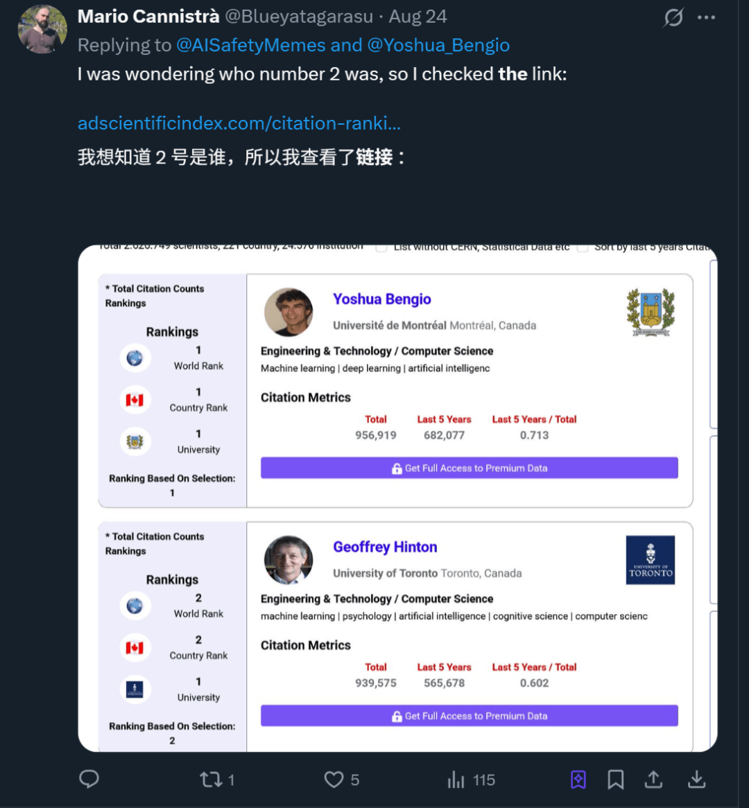 科学界论文高引第一人易主！AI站上历史巅峰