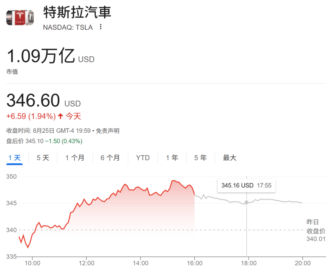 马斯克狂烧14万亿，5000万H100算力五年上线！终极爆冲数十亿