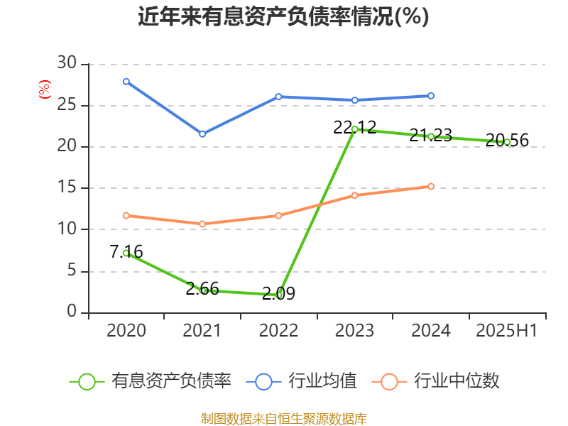 国力股份：2025年上半年净利润3573.36万元 同比增长142.68%