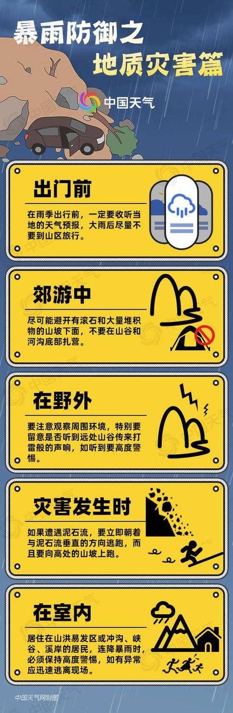 吉林辽宁等地地质灾害风险较高 一文了解如何防范地质灾害