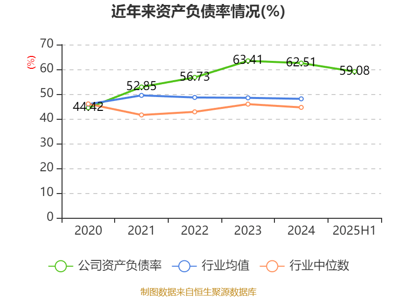 启迪设计股票行情分析财经须知