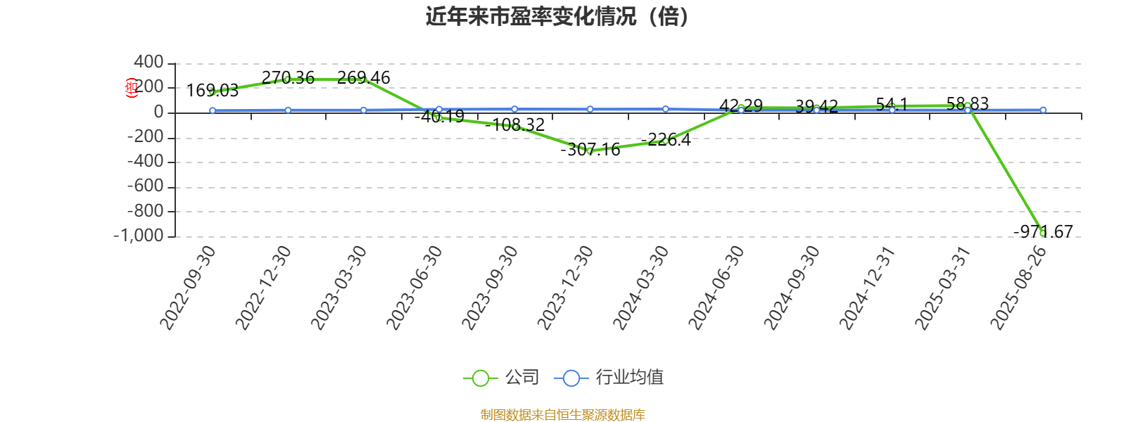 迎丰股份：2025年上半年实现营业总收入6.92亿元