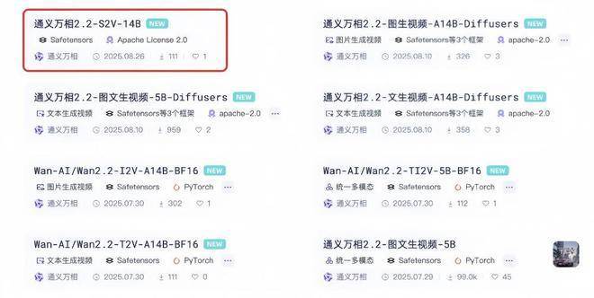 阿里通义万相新突破：静态图+音频，轻松生成电影级数字人视频！
