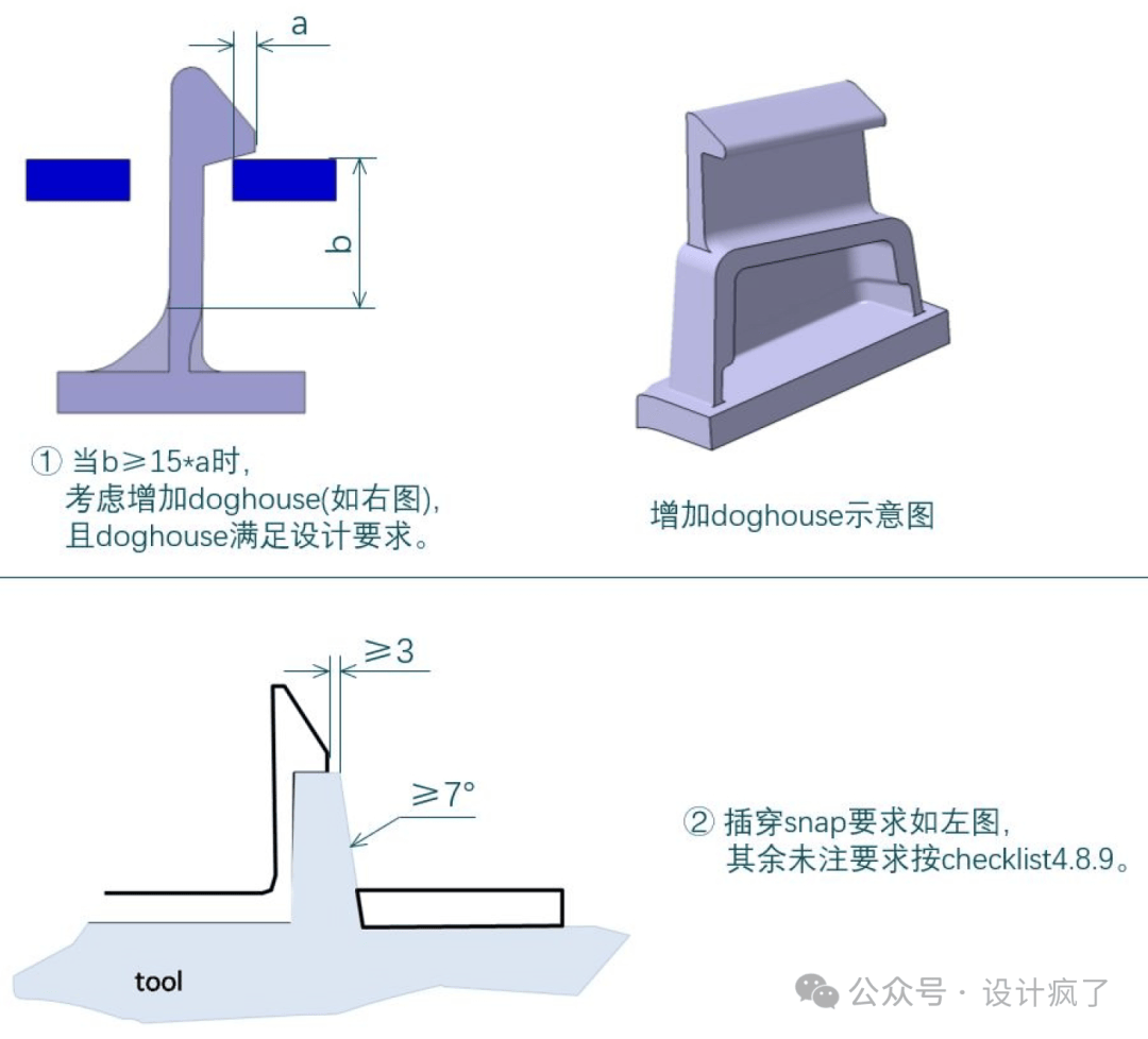 卡钣金hook设计问题