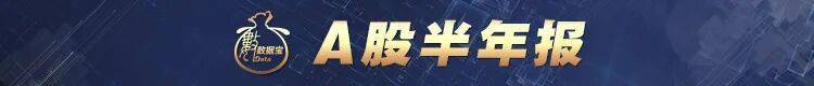 7142.28%，现金分红比例最高是它！ 稀缺，高股息+高增长股出炉（附名单）