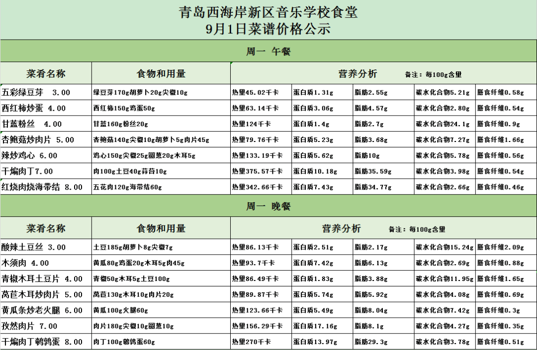 营养搭配 味美健康
