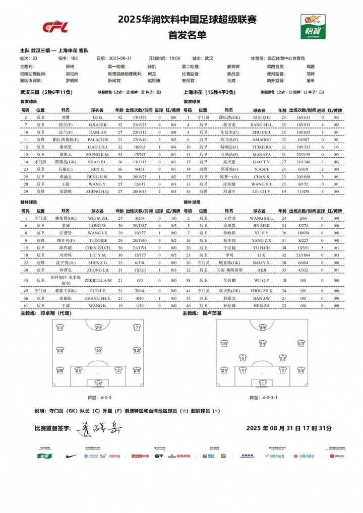 三镇vs申花首发：邓涵文、任航先发，高天意、刘诚宇出战