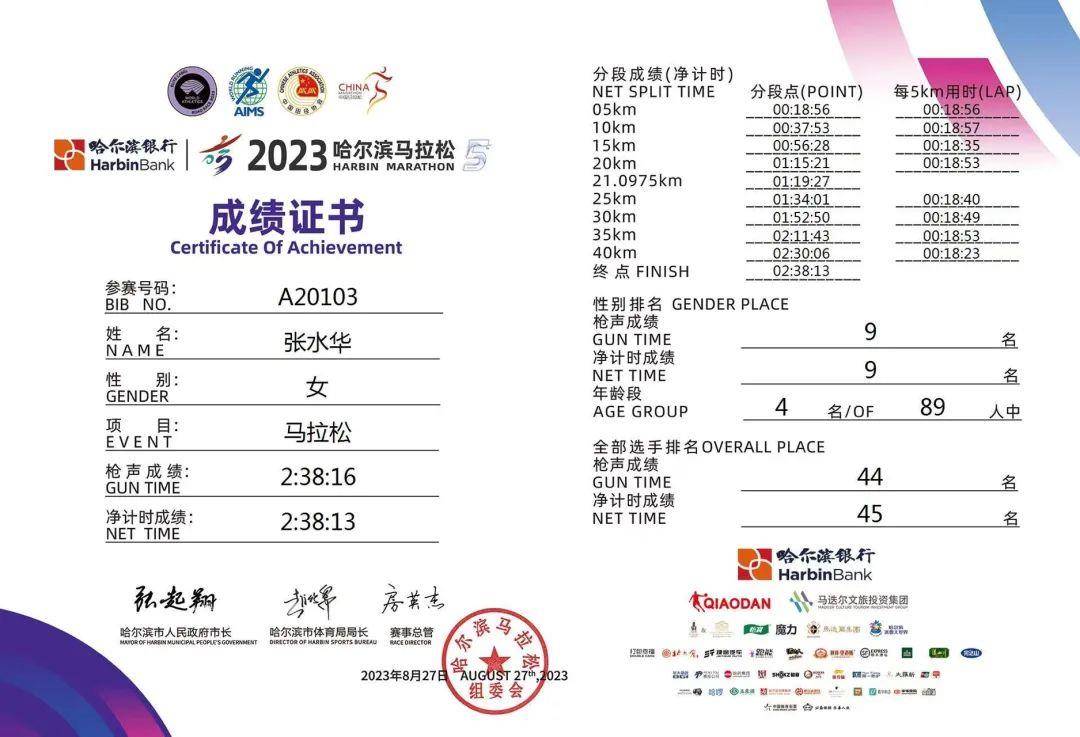 “最快女护士”哭求领导支持调休跑马引热议，其个人账号已关评