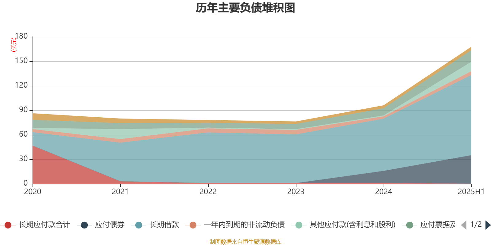 领益智造：预计第三季度归母净利润9.6亿元-12亿元 同比增长32.35%-65.44%
