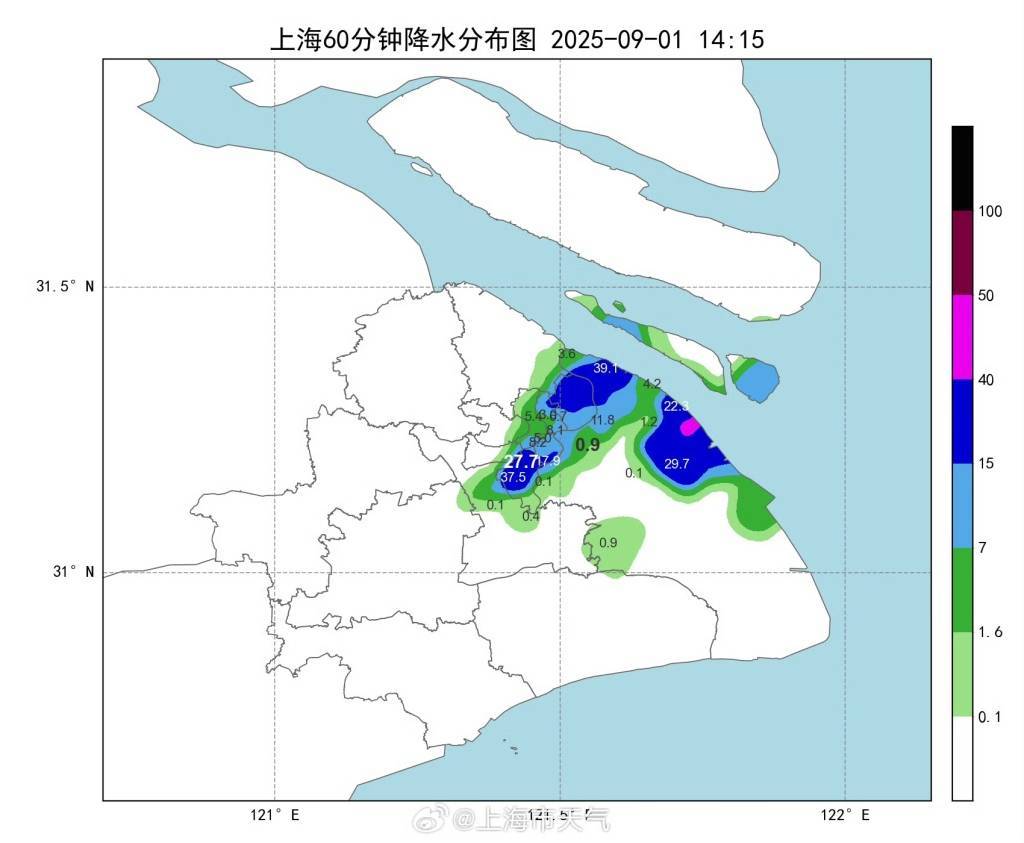 9月第一天，上海徐家汇站1小时降雨量接近整个8月