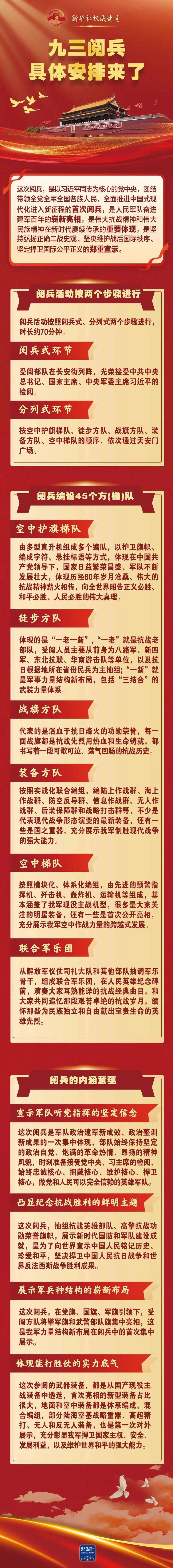 就在明天！九三阅兵！这份直播观看攻略与亮点安排请收好