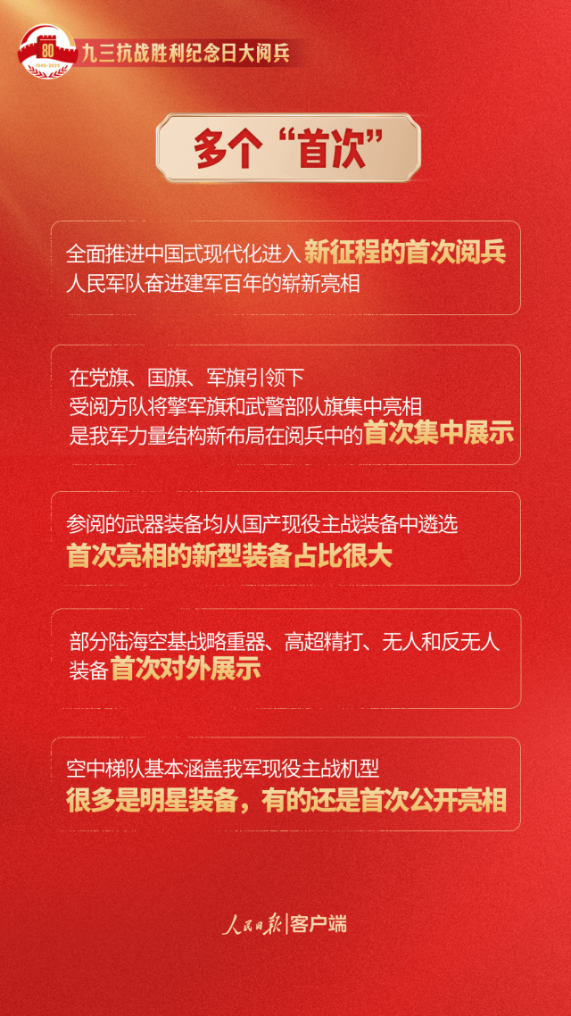 图片[2]-今天，我们为什么需要九三大阅兵？ -华闻时空