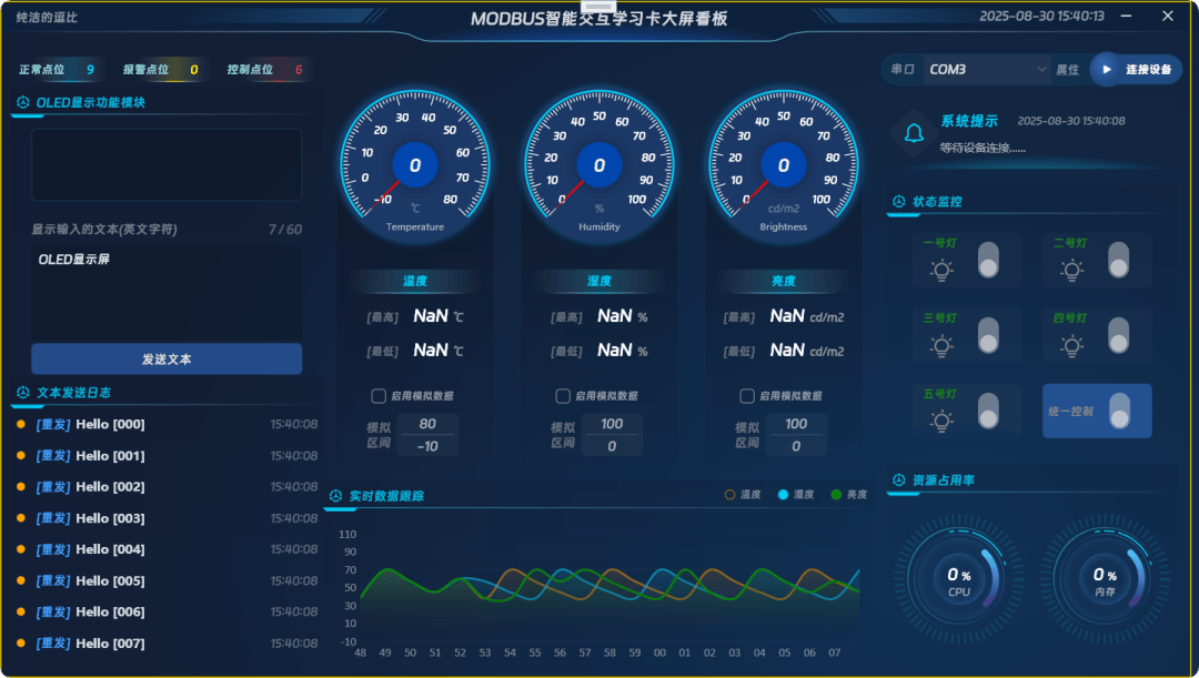 wpf 实时工业监控大屏:modbus协议集成与无边框动态可视化方案