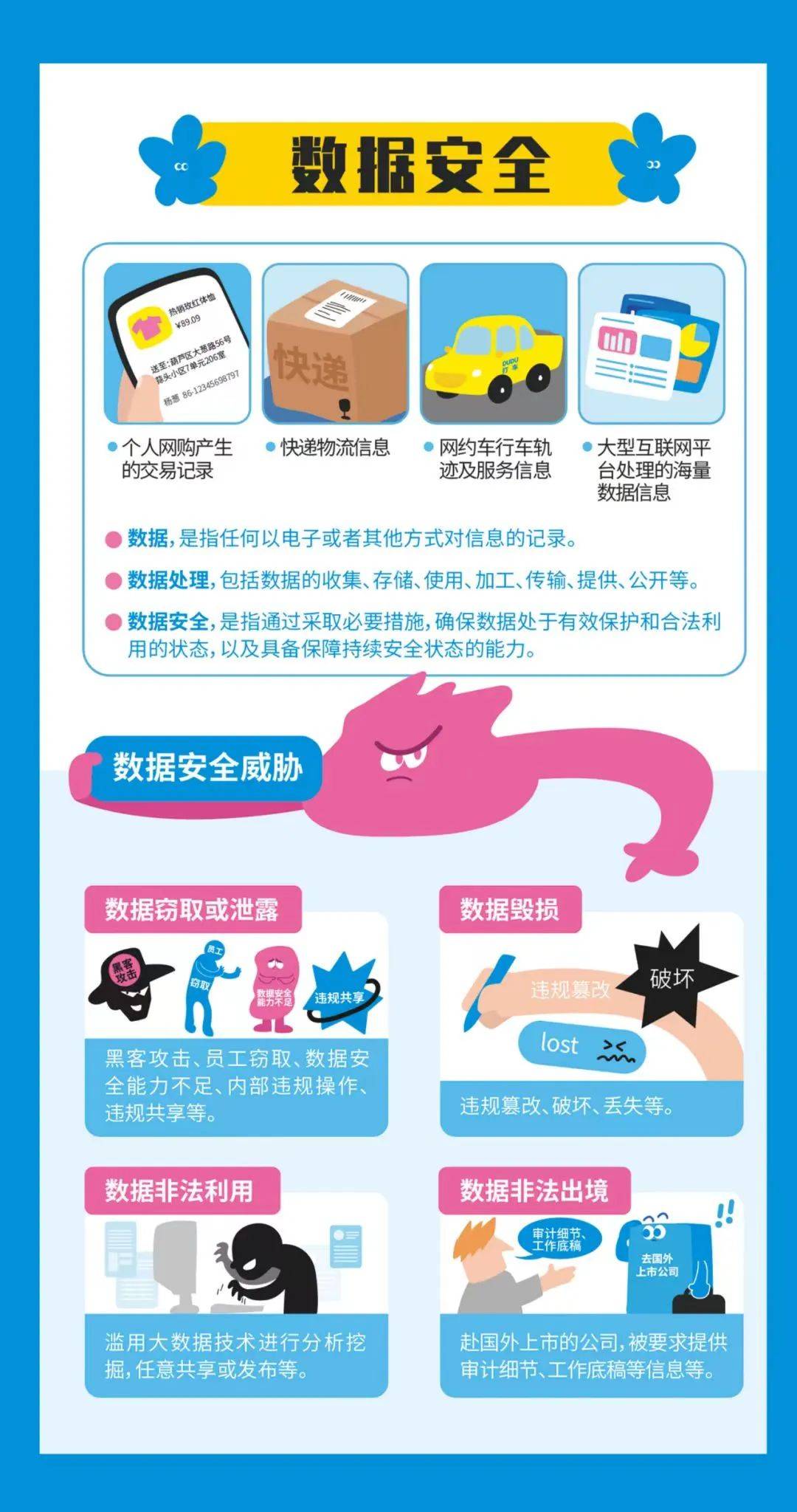 国家网络安全宣传周丨网络安全为人民 网络安全靠人民