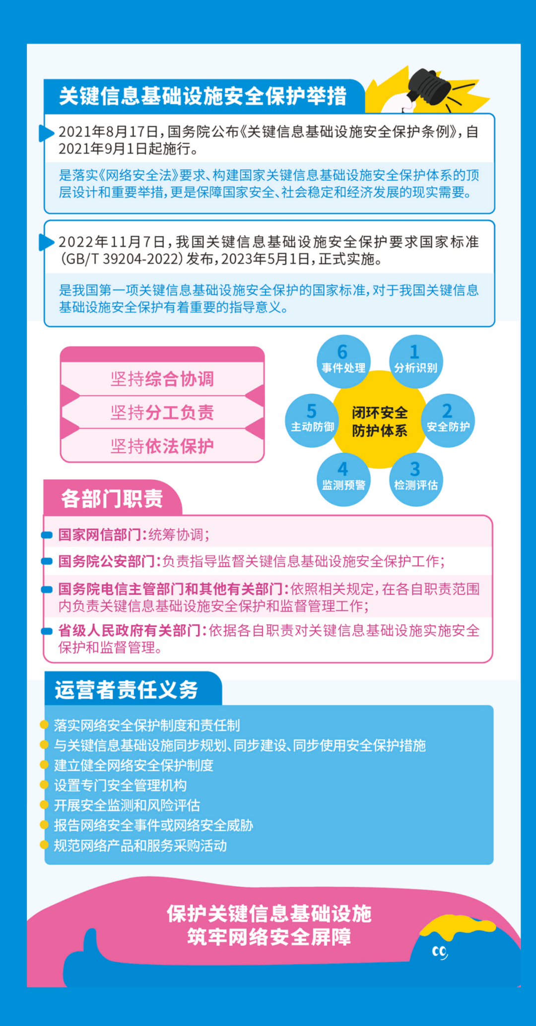 国家网络安全宣传周丨网络安全为人民 网络安全靠人民