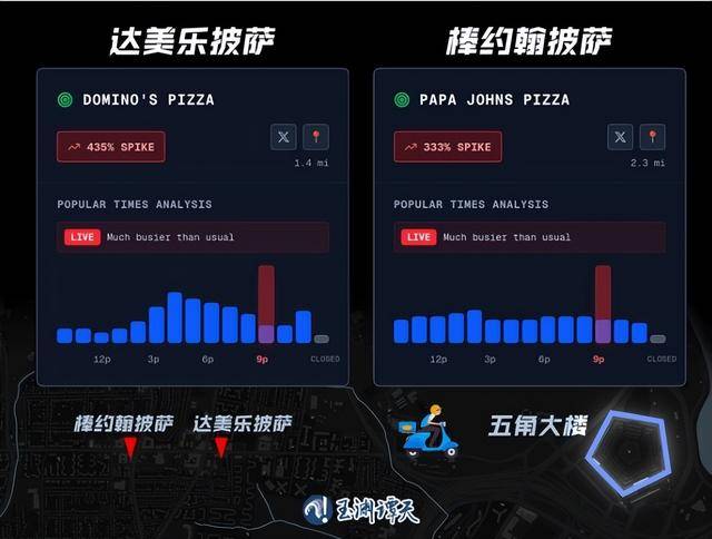 吃了一晚上披萨，五角大楼看完中国阅兵后，提议“维护和平稳定”