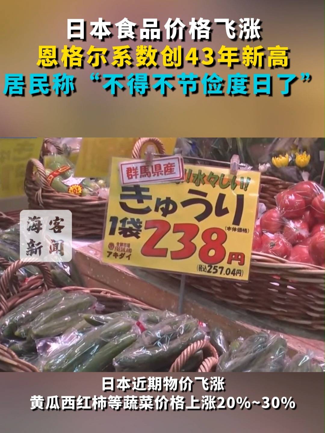 2021年恩格尔系数
