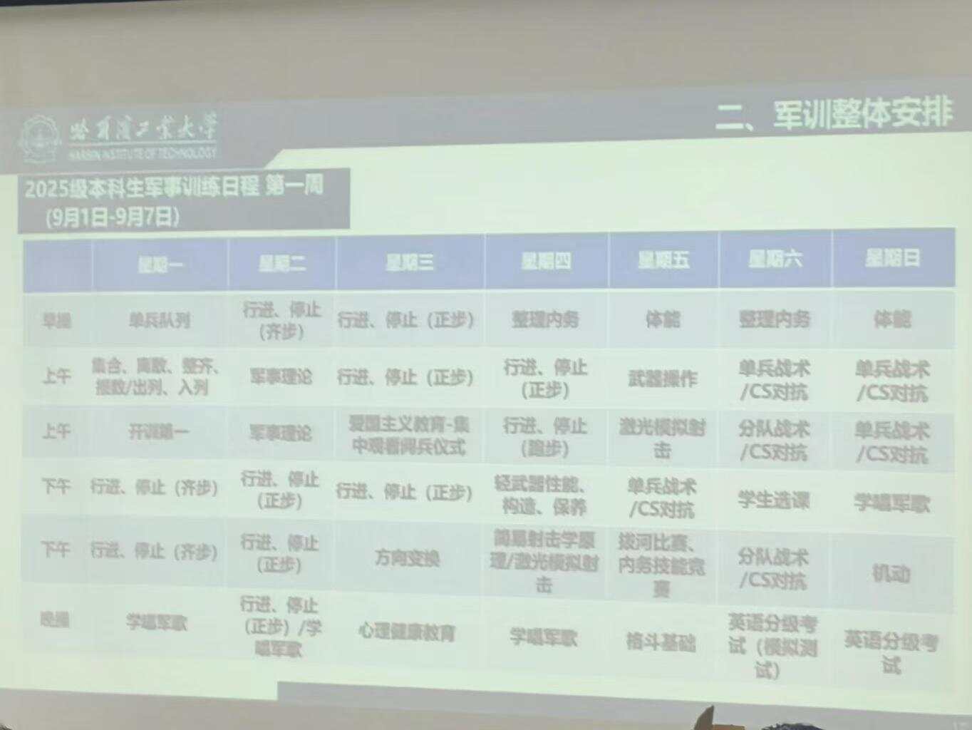 大学军训期间学生在野外住帐篷？该校新生：只是体验了半小时，没真住