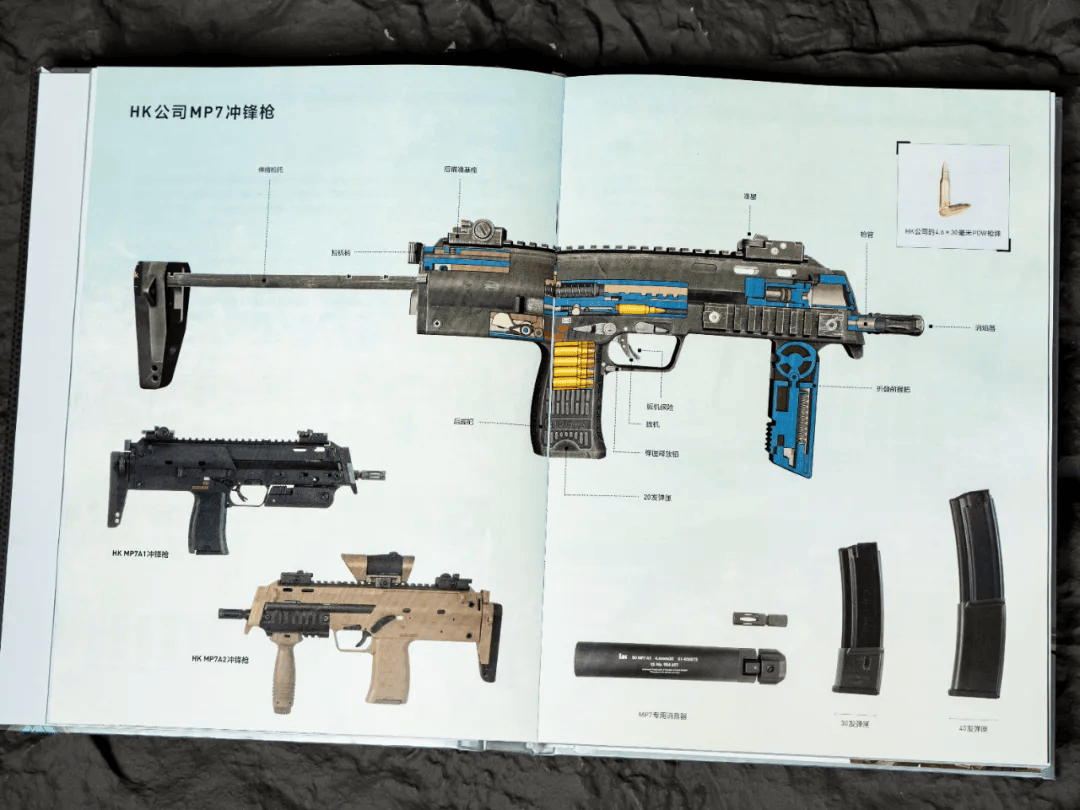 让孩子看到战斗机内部构造,探查枪械设计逻辑,锻炼观察力与思维能力