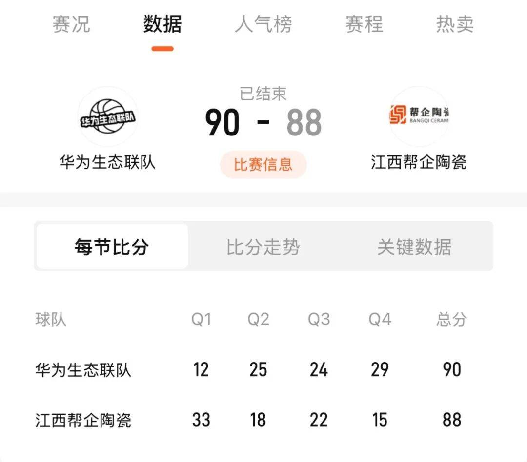 厂BA全国赛A组排名赛战罢，两支球队晋级半决赛