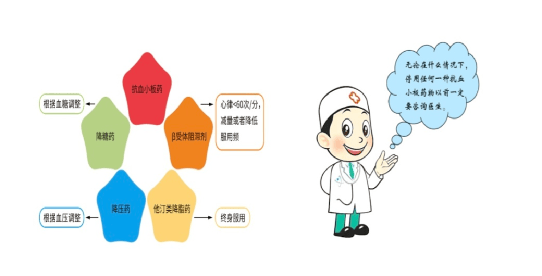 临汾市中心医院心脏大血管外科：心脏瓣膜出问题？别慌！教您读懂如何检查与治疗