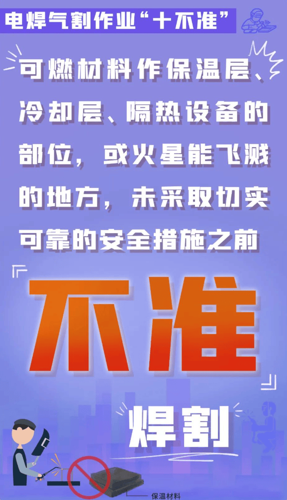 违规动火作业！贵阳白云区3人被处罚！
