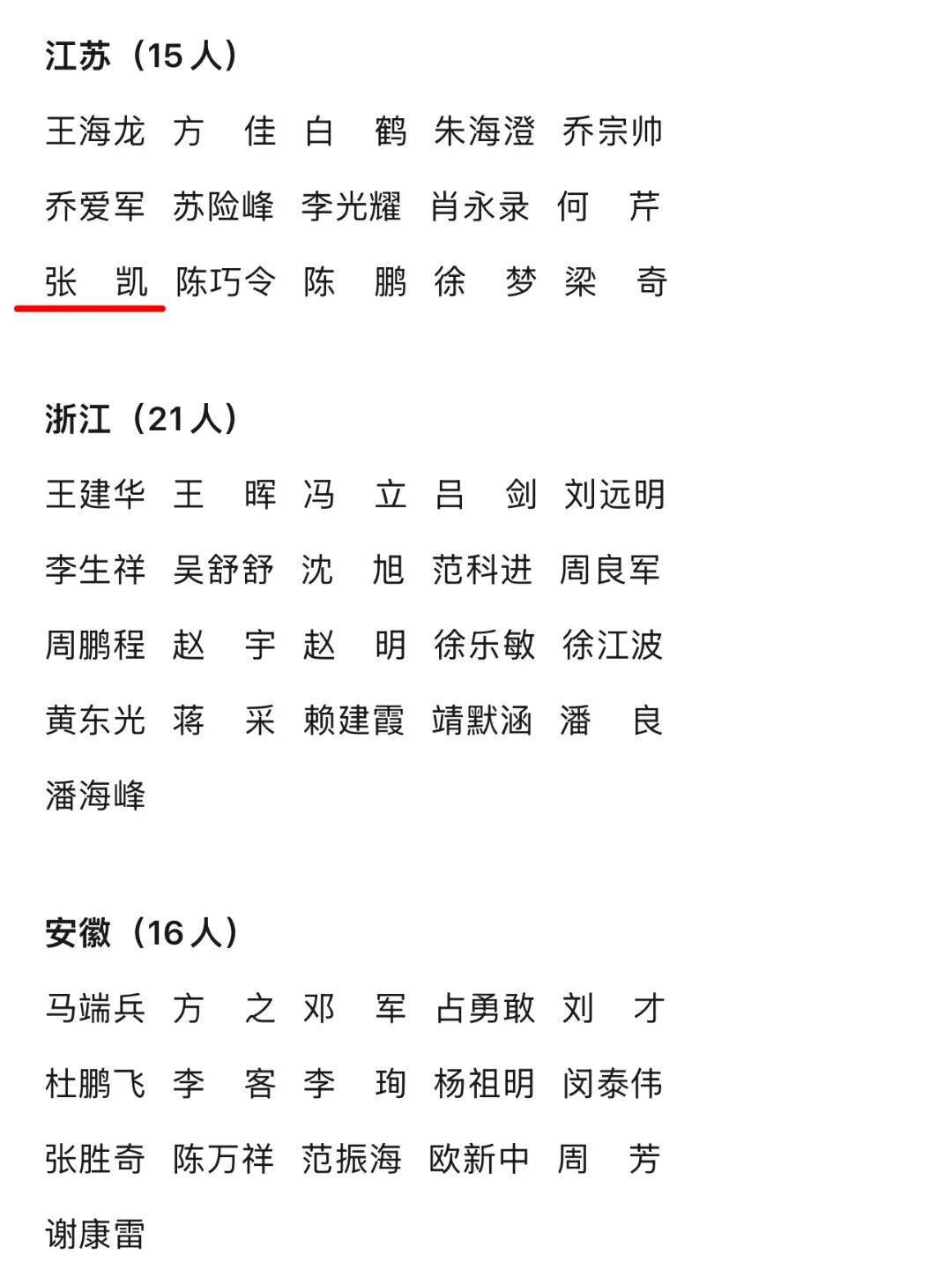 喜报丨南通市个簃艺术馆张凯作品入展全国第五届隶书作品展览