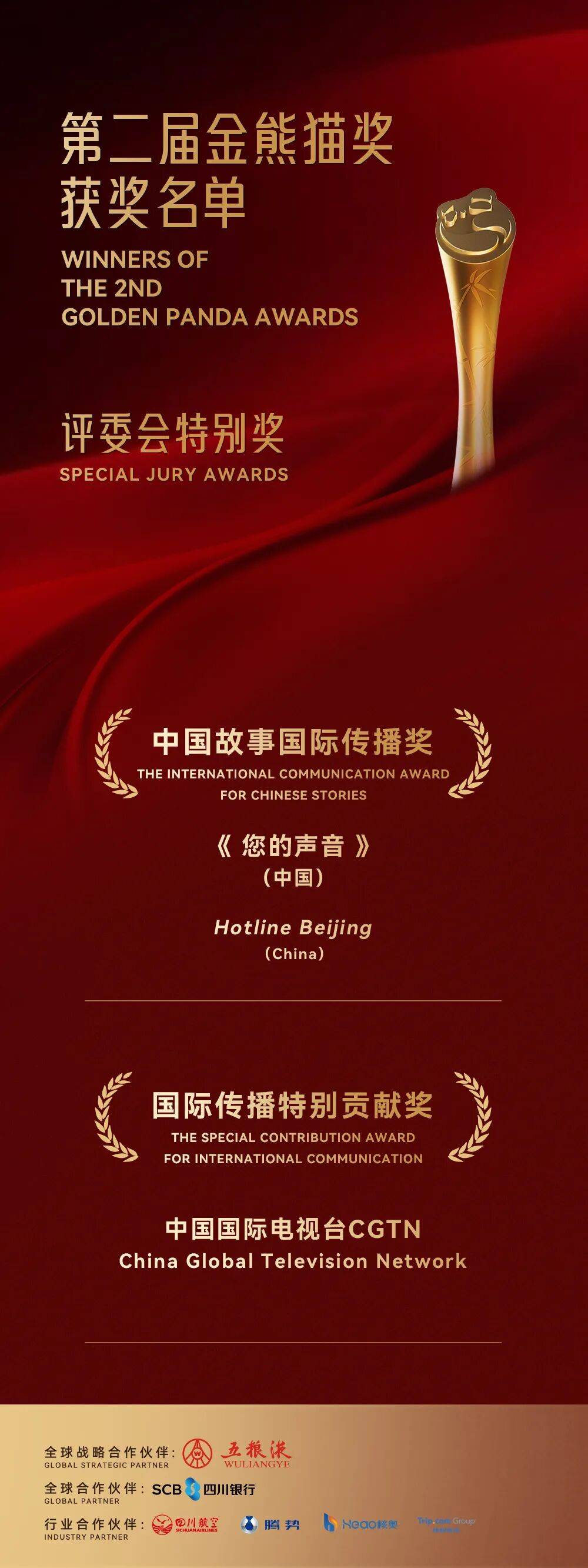 刚刚，金熊猫奖获奖名单出炉