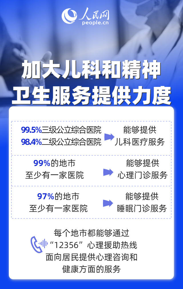 9个维度见证“十四五”时期我国改善医疗卫生服务成效