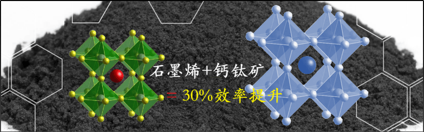 石墨烯加持钙钛矿:效率提升30%
