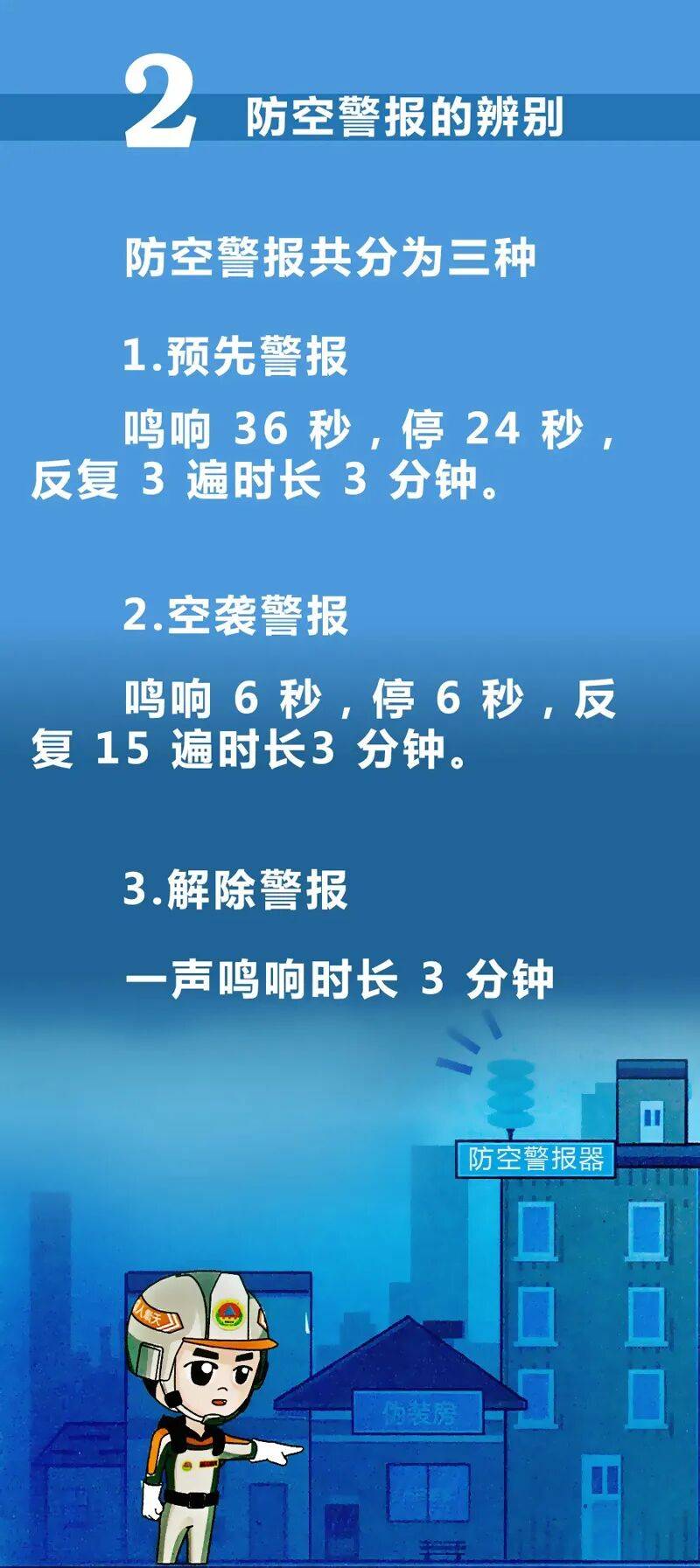  天津疫情起止时间表图片大全(疫情开始的时间)