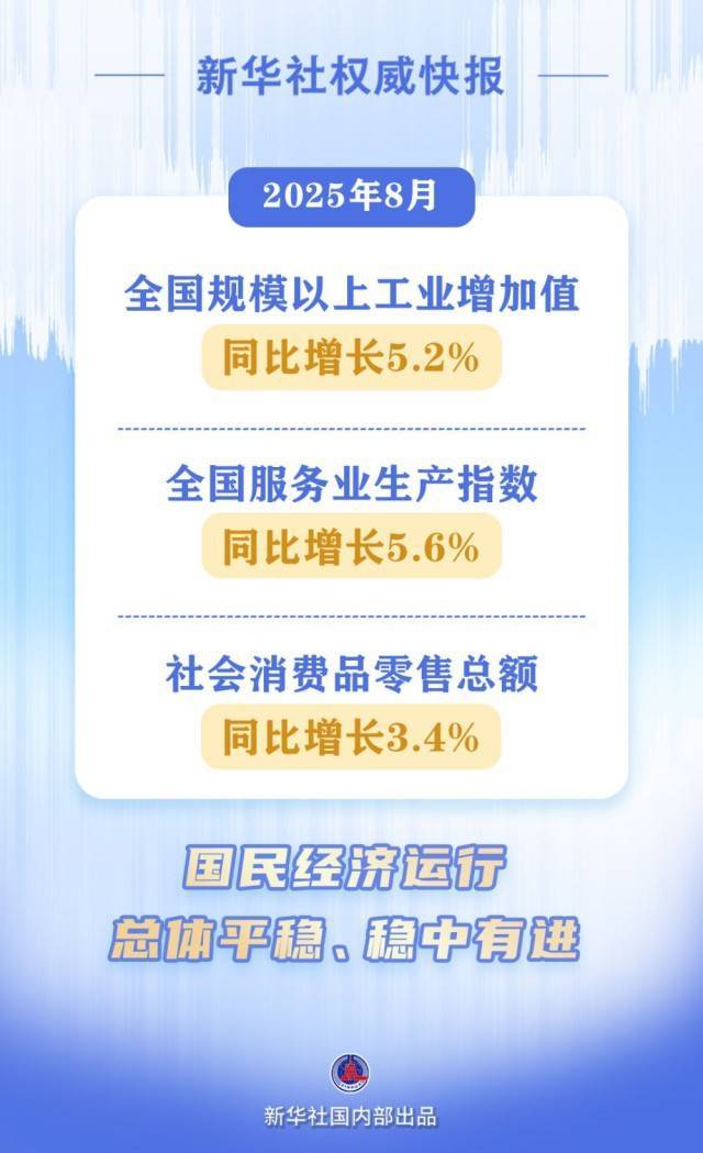 8月份全社会用电量同比增长5%