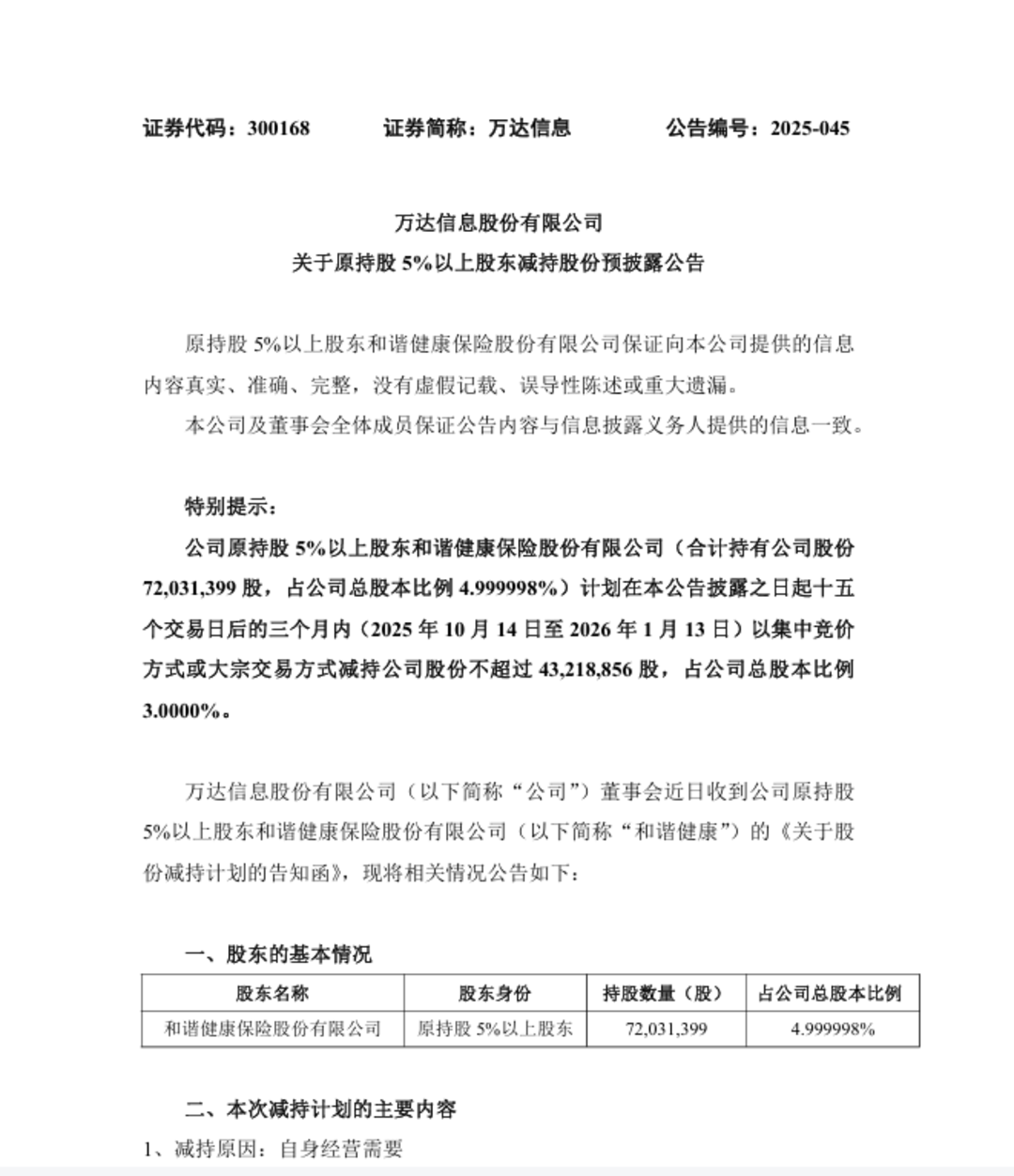 A股多家公司减持 大股东忙着套现？