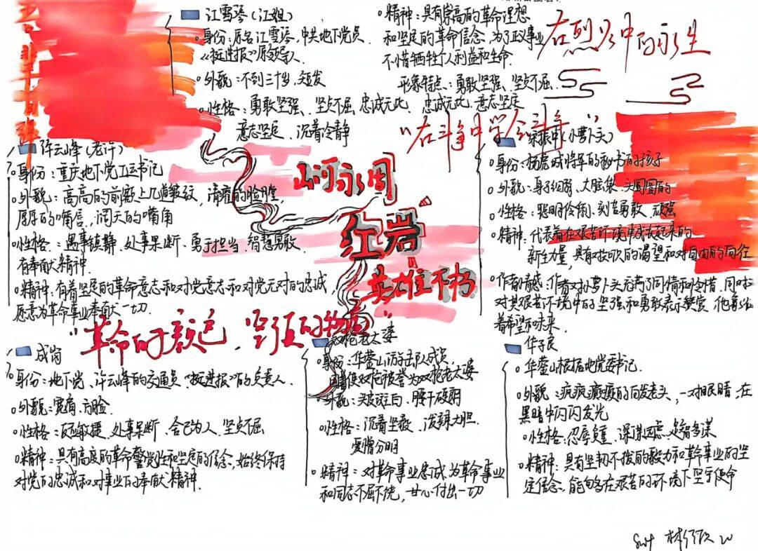 你看,《红岩》人物卡片在墙上"活"了过来