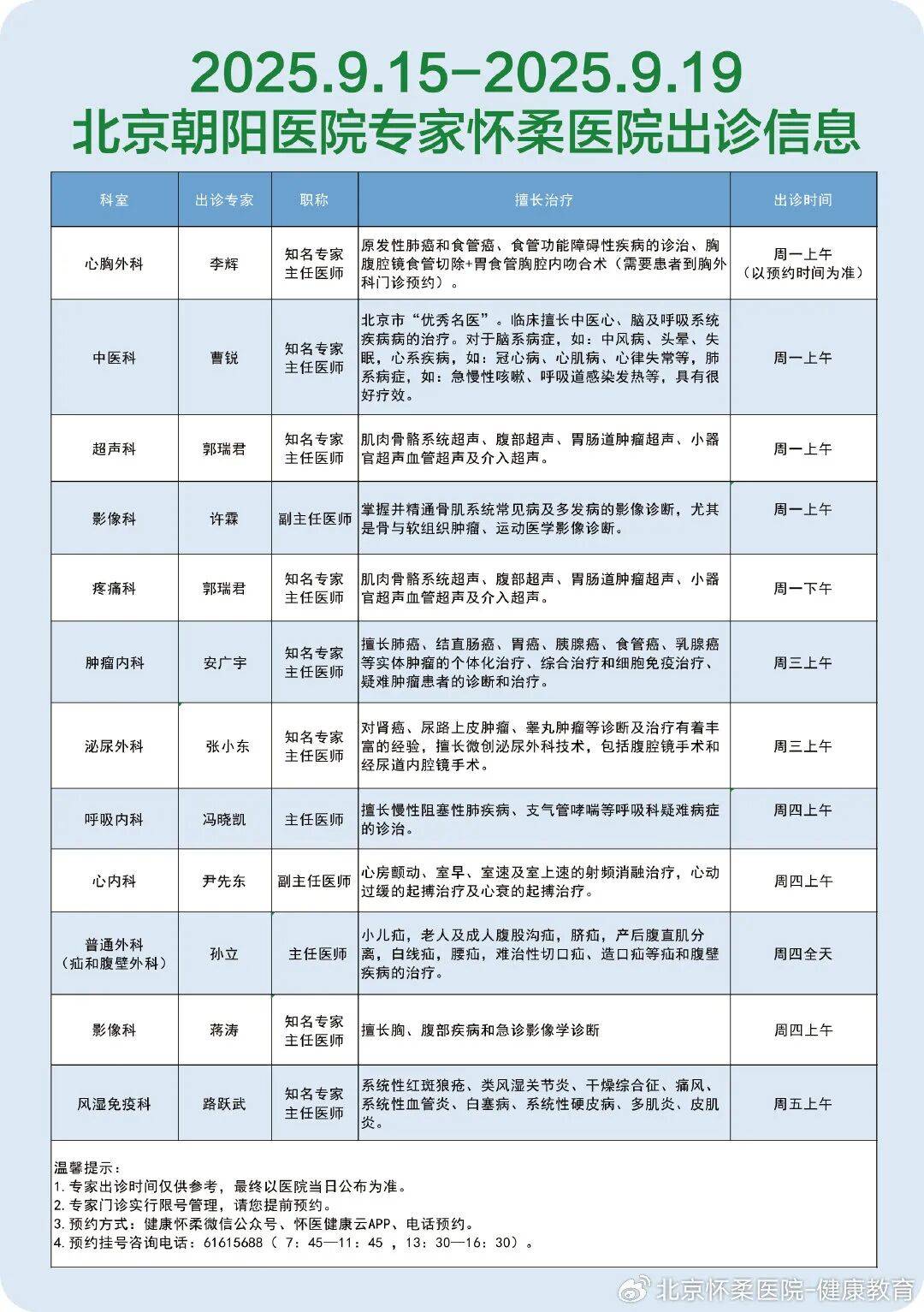 关于北京妇产医院代挂专家号加代问诊梳理病史重点记录，问诊更有针对性的信息
