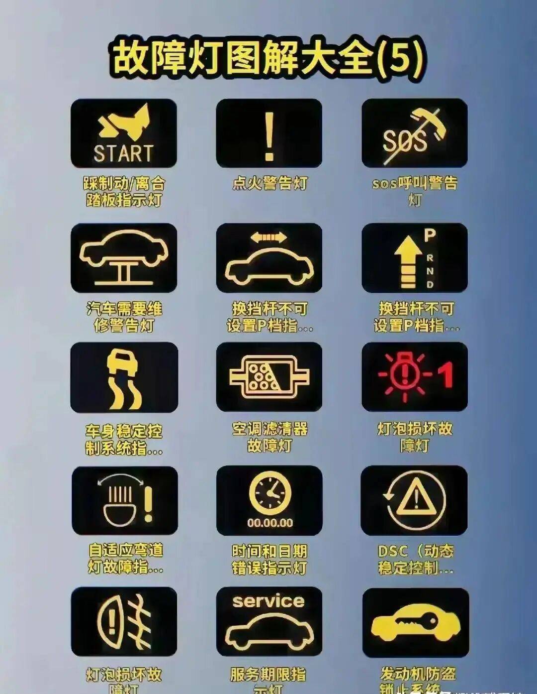 轮胎标志:汽车的"足底健康"胎压报警灯像个小帐篷,亮起时八成是扎