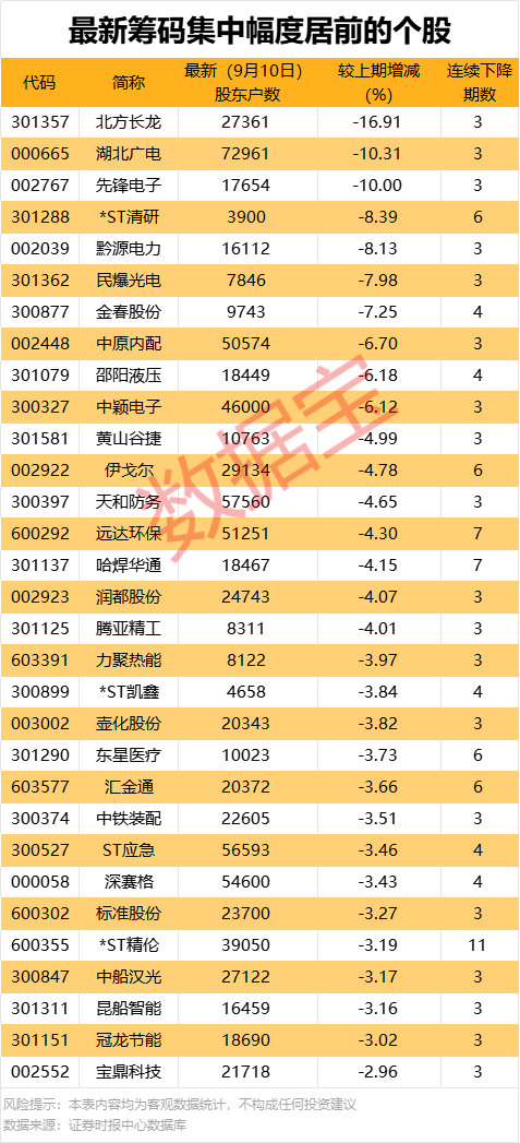 688109，停牌！筹划重大事项