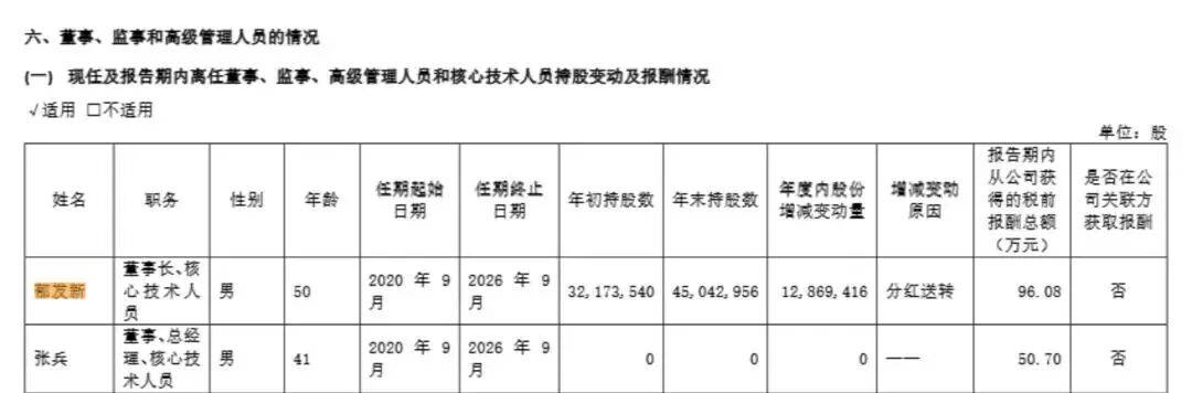 董事长被留置！系浙大教授，身家超31亿