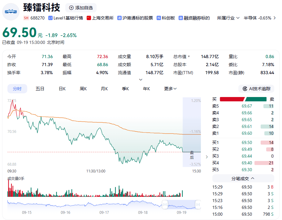 突发！上市公司董事长，被采取留置措施