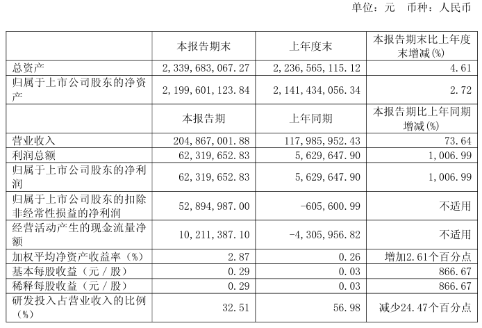 突发！上市公司董事长，被采取留置措施