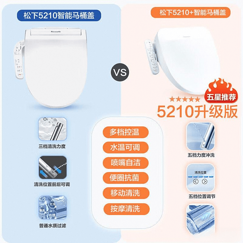 松下智能马桶盖推荐:多款热门型号解析,温水冲洗呵护敏感肌_功能_水流_清洗