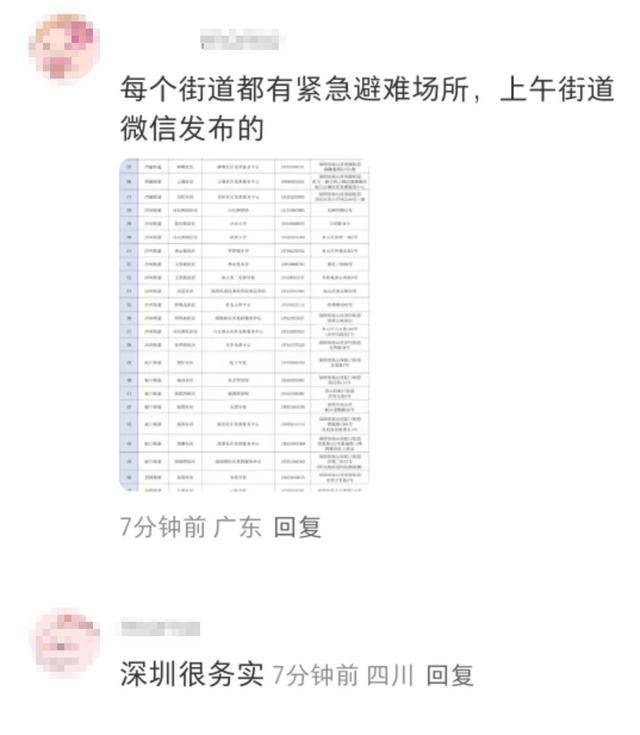 台风“桦加沙”逼近！这一刻的深圳，谁懂啊